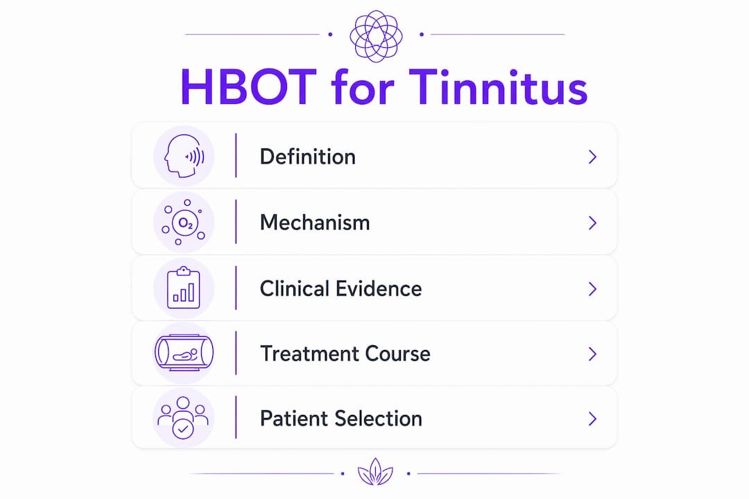 Infographic summarizing HBOT process and evidence for tinnitus