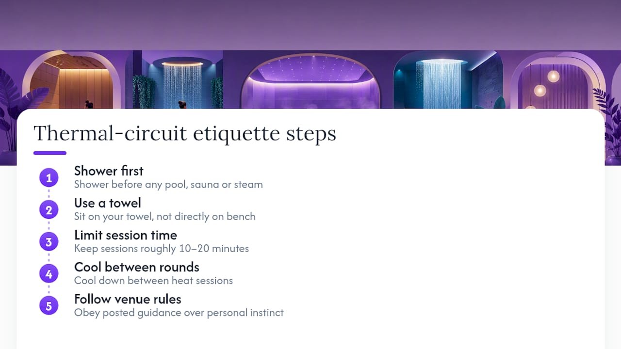 Spa thermal circuit etiquette steps