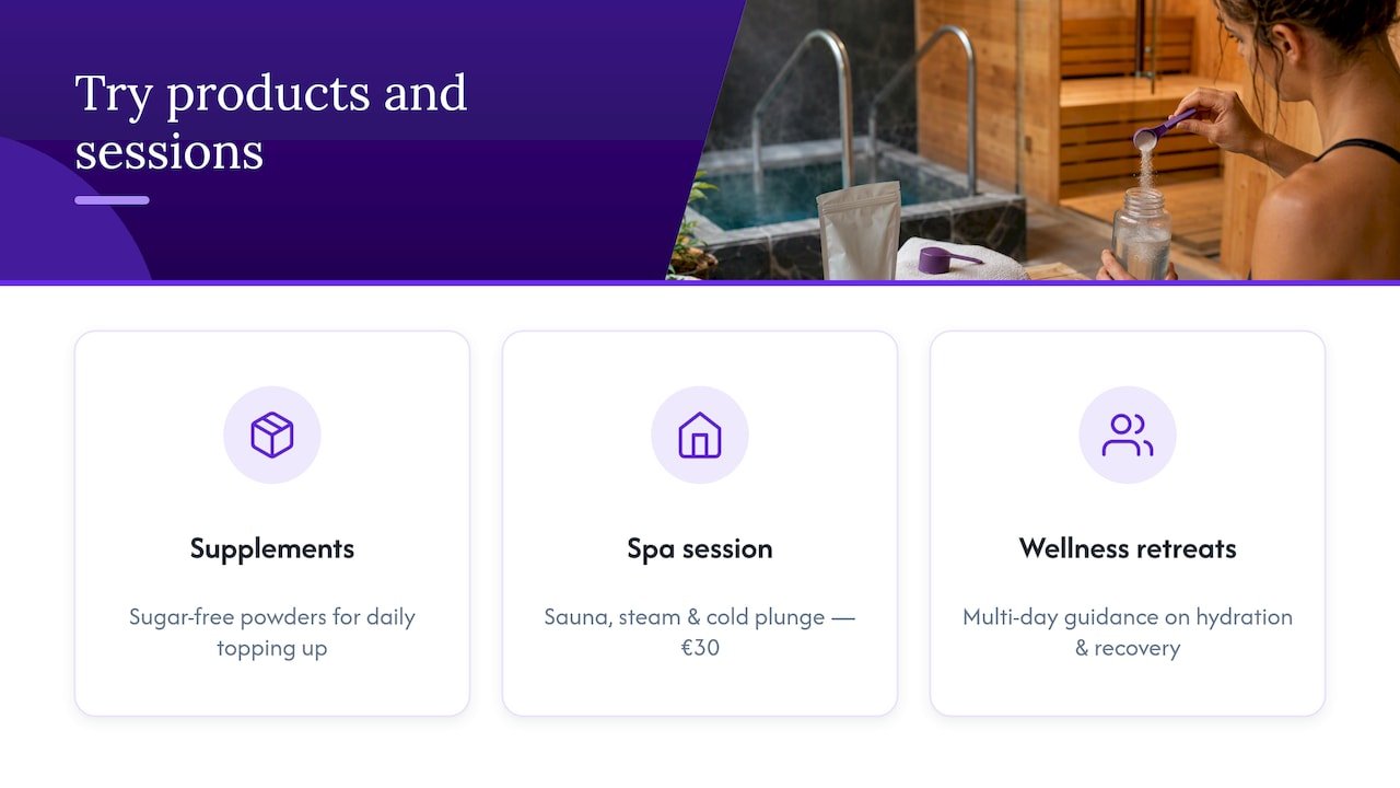 Try our electrolyte support and sauna protocol for yourself — overview diagram