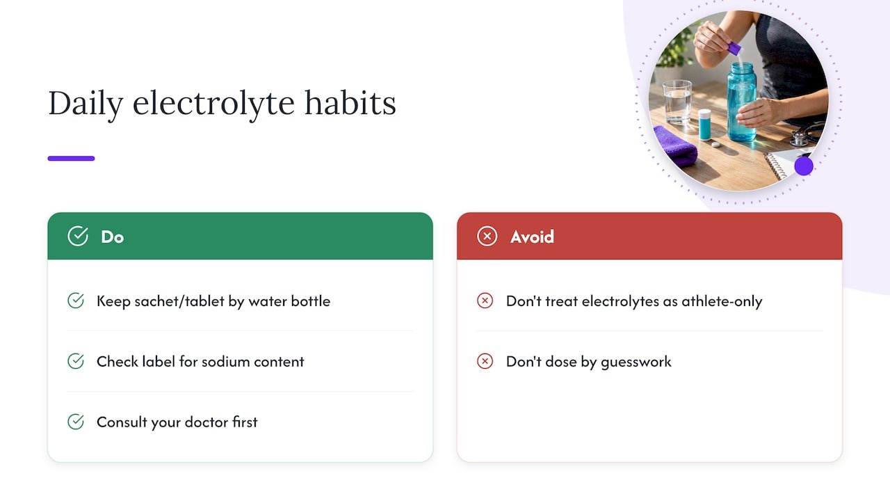A few honest observations on daily electrolyte habits — overview diagram