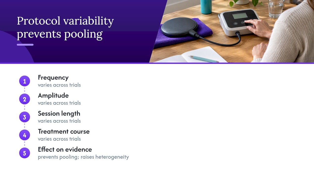 Four PEMF protocol variables limit research comparisons