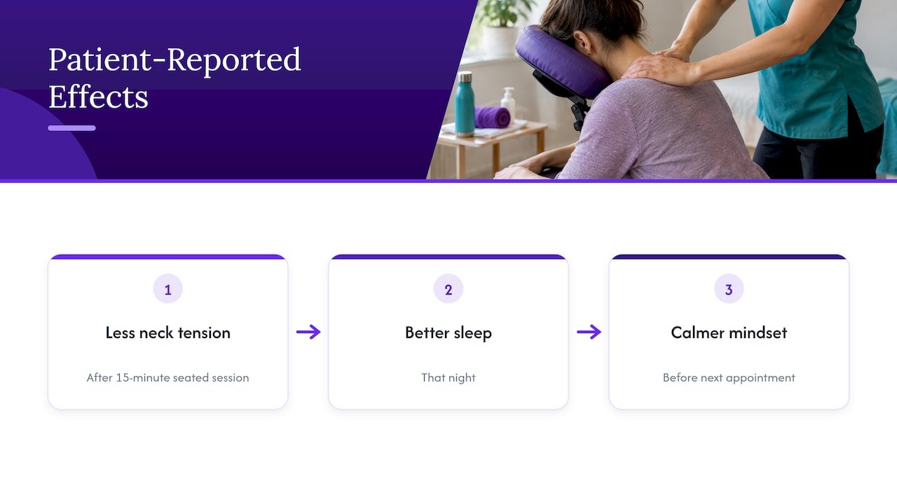 Patient testimonials and real-world case studies — overview diagram