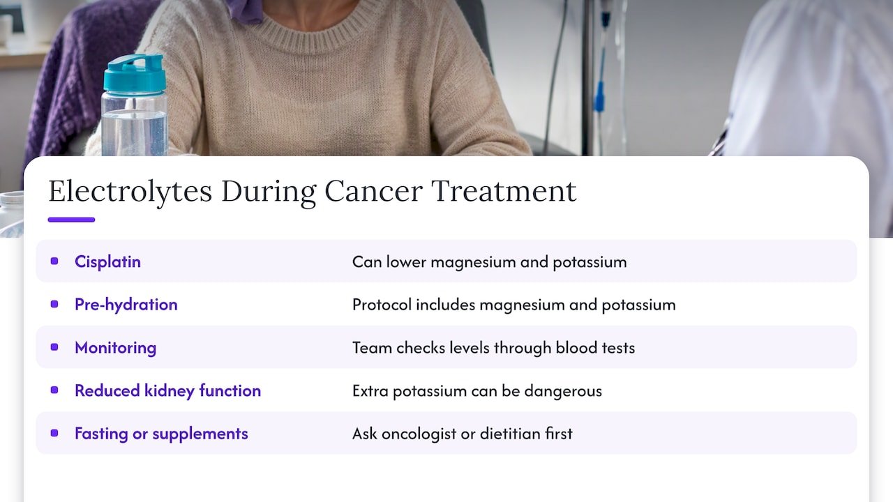 If you have cancer or are having treatment — overview diagram