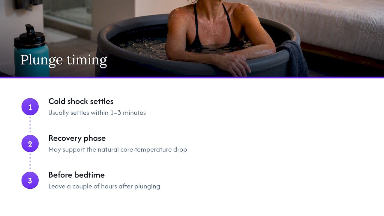 Cold plunge recovery and bedtime timing