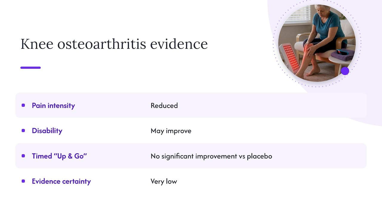 Evidence findings for knee osteoarthritis therapy