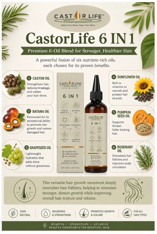 CastorLife - 6 in 1 Hair Oil 120ml - Image 2